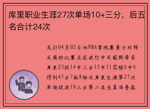 库里职业生涯27次单场10+三分，后五名合计24次
