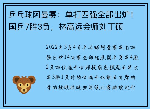 乒乓球阿曼赛：单打四强全部出炉！国乒7胜3负，林高远会师刘丁硕